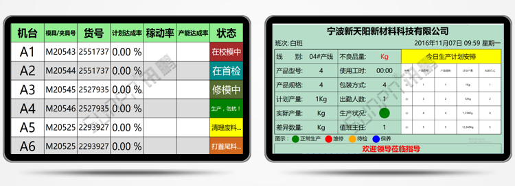 安灯系统-显示界面参考