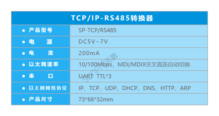 传输层硬件-TCP/IP-RS485转换器