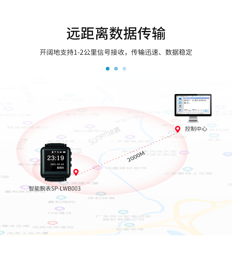 工业智能腕表-远距离数据传输