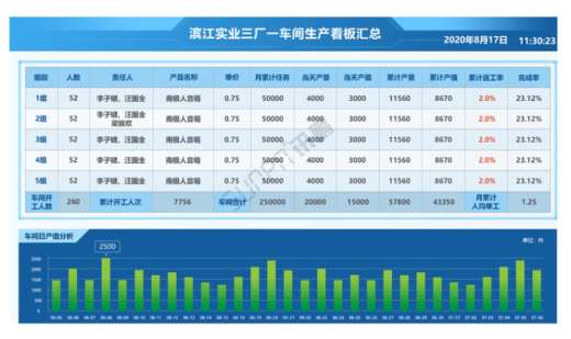 车间生产管理系统