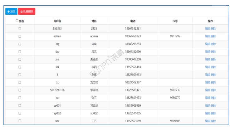 车间生产管理系统-用户管理