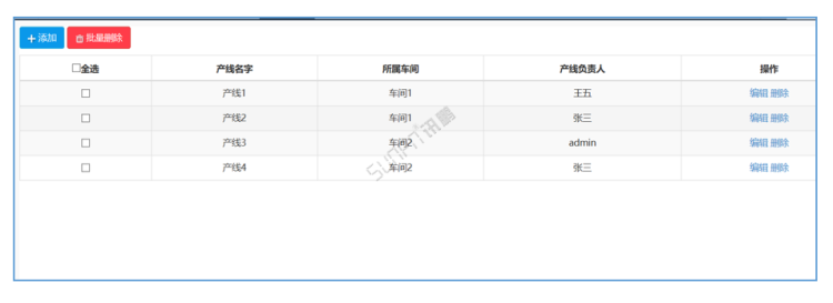 车间生产管理系统-产线管理