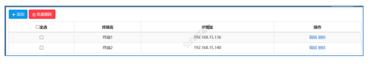 车间生产管理系统-终端管理