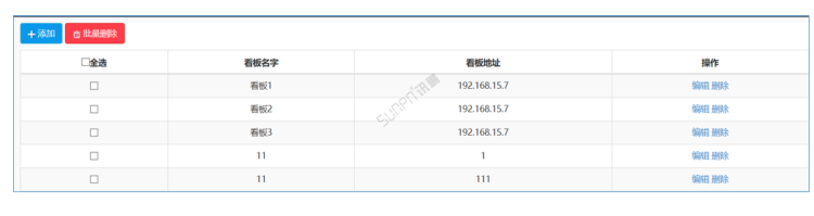 车间生产管理系统-看板管理