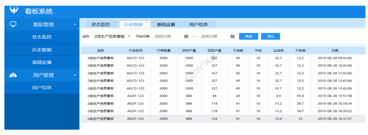 车间生产管理系统-报表查询