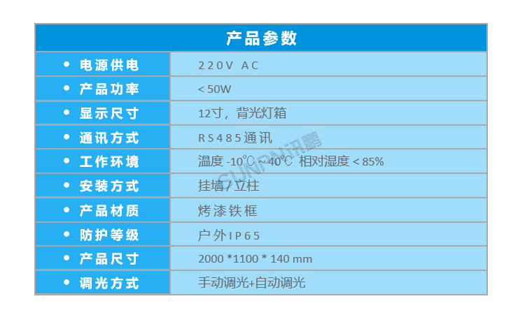 智能车位引导系统-参数说明