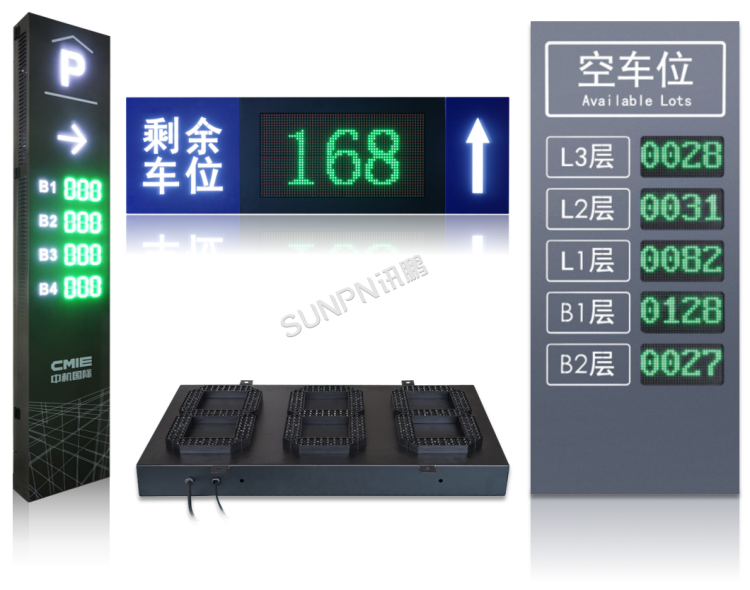 智能车位引导系统定制参考