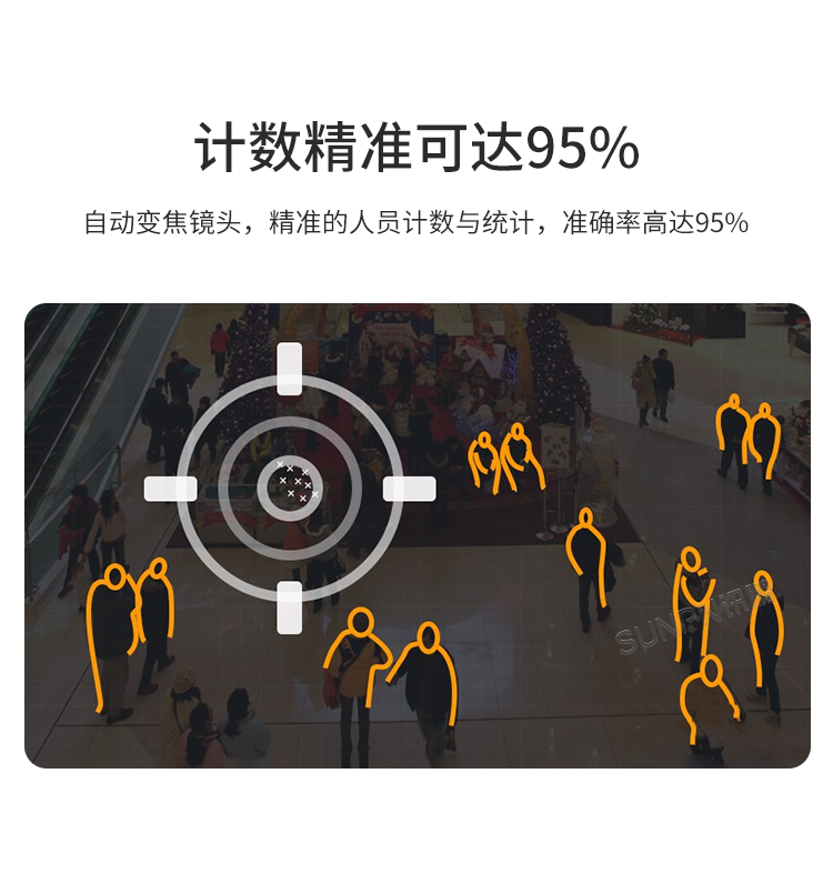 人流分析摄像头-产品介绍