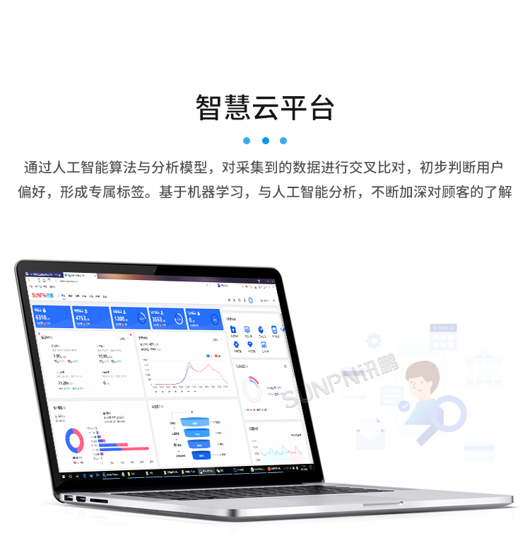 智慧客流量统计系统-智慧云平台