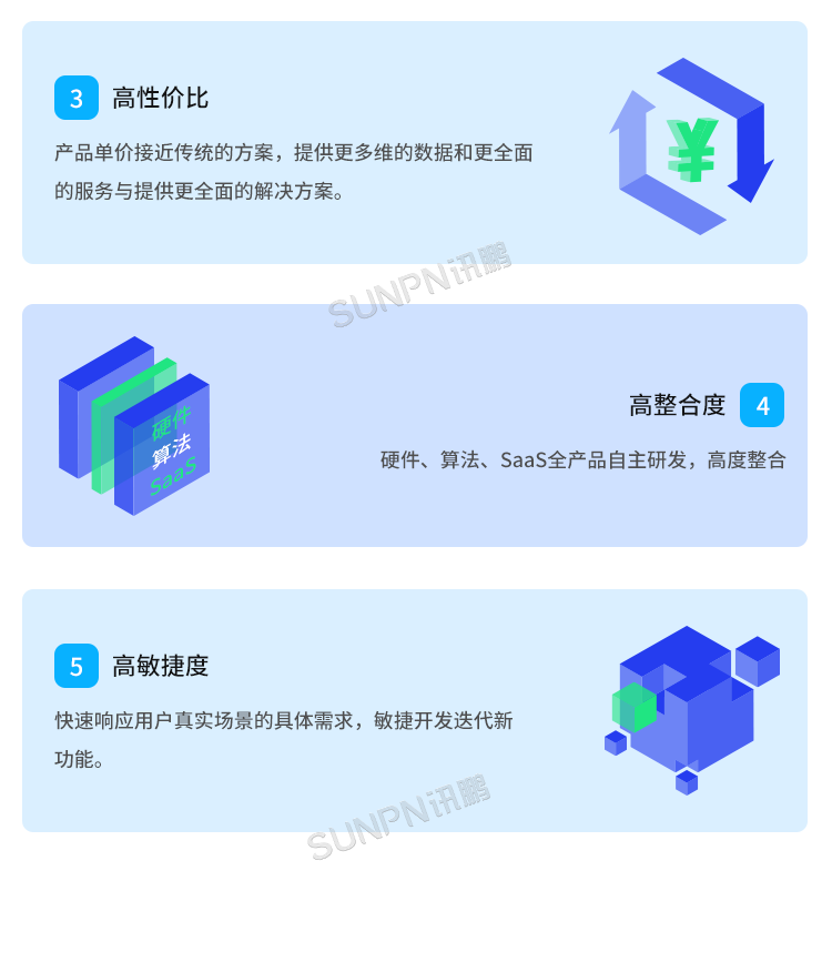 智慧客流量统计系统-方案优势