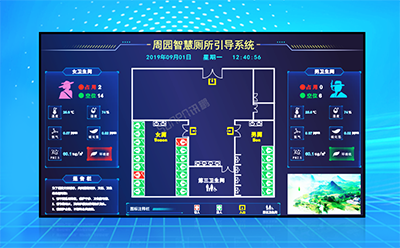 智慧公厕管理系统