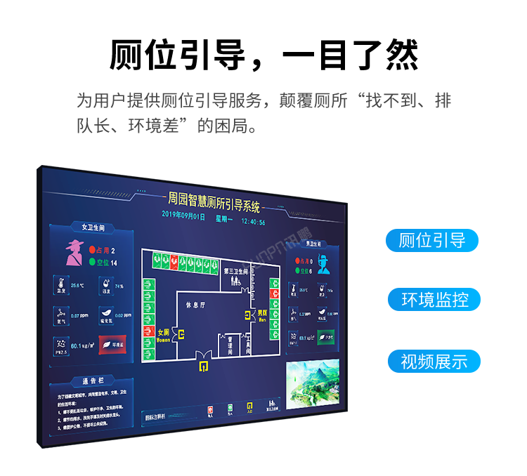 智慧公厕管理系统-产品介绍