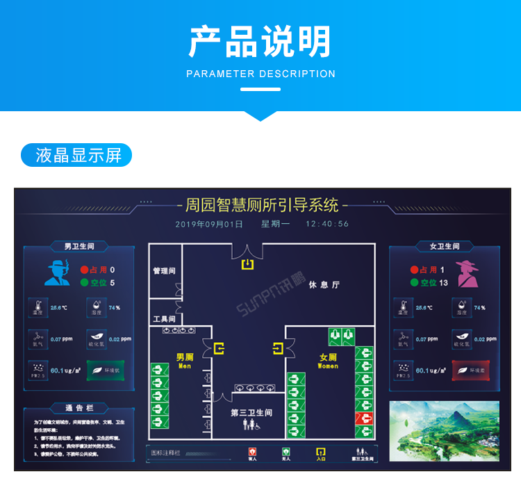 智慧公厕管理系统-产品说明