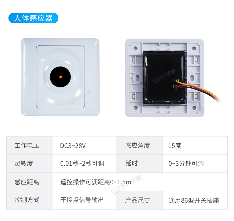 智慧公厕管理系统-硬件解决方案