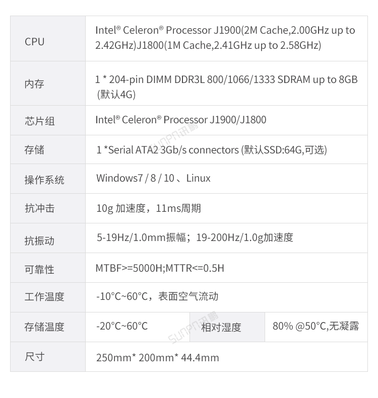 智慧公厕管理系统-硬件解决方案