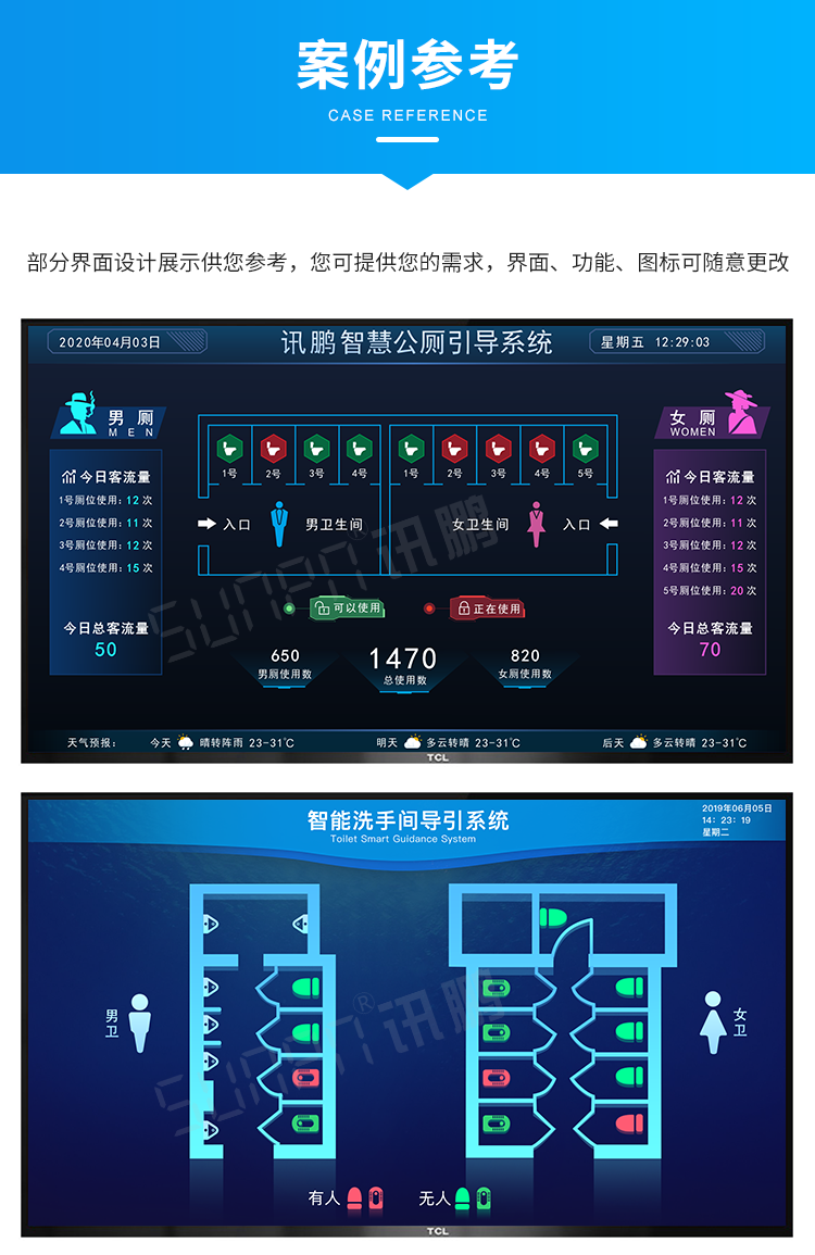 智慧公厕管理系统-案例参考