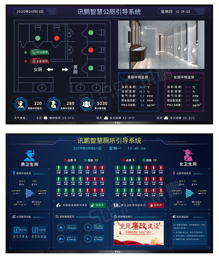 智慧公厕管理系统-案例参考