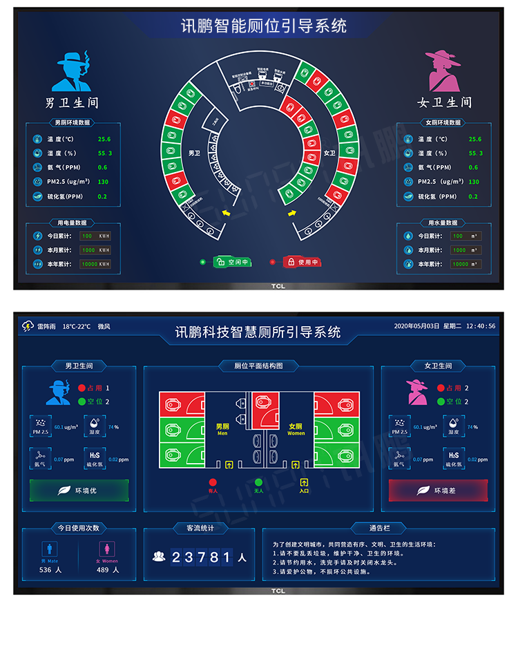 智慧公厕管理系统-案例参考