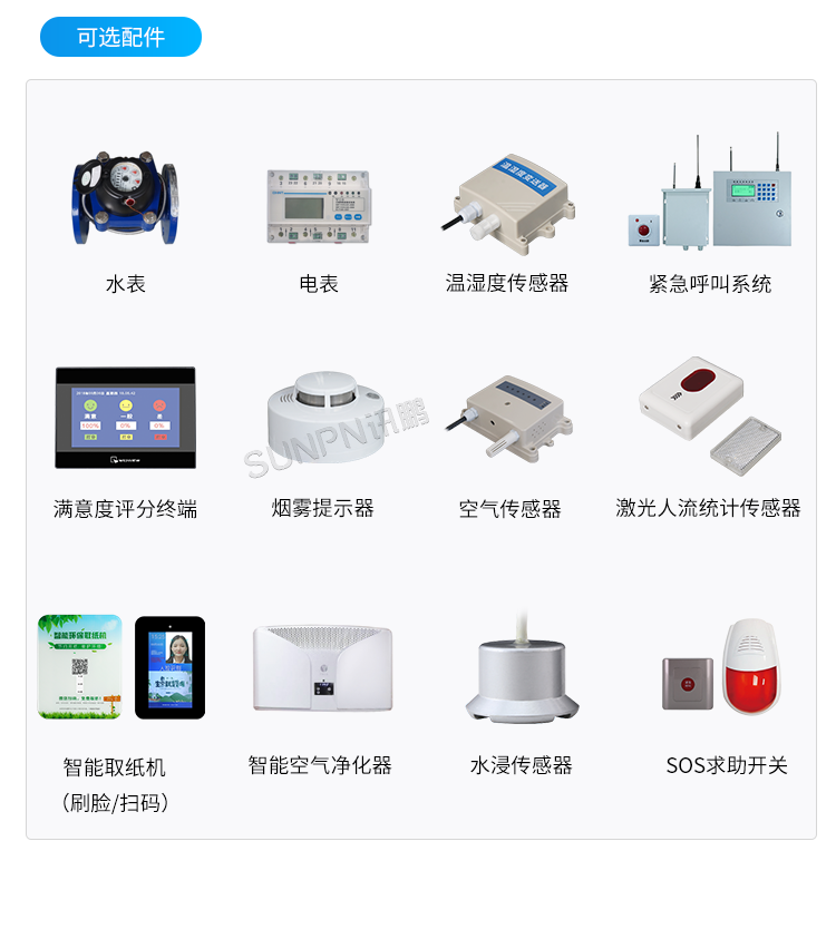 智慧公厕管理系统-安装图示