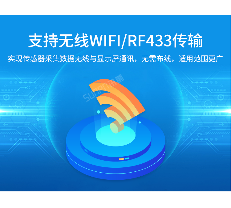 客流量统计系统-支持无线WIFI/RF433传输