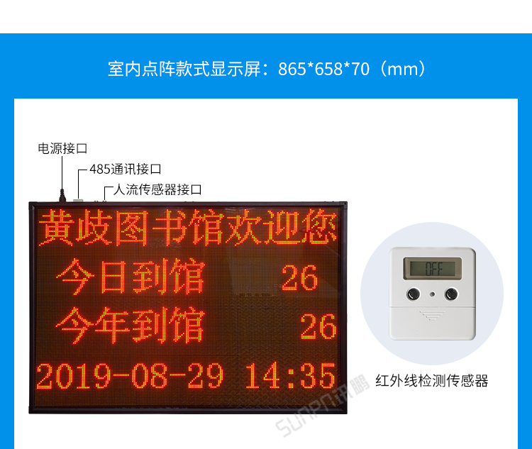 客流量统计系统-室内点阵款式显示屏
