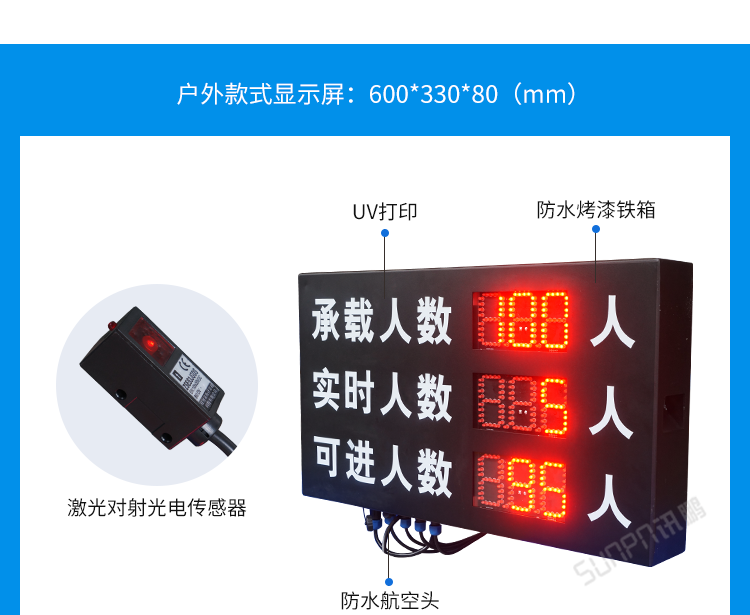 客流量统计系统-户外款式显示屏