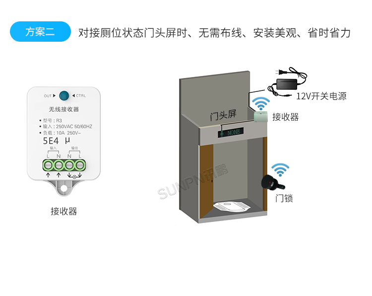 免供电门锁开关感应器-安装结构图