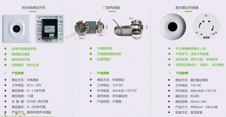 卫生间有人无人感应器