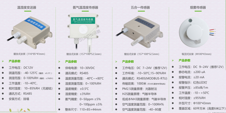 环境能耗监测