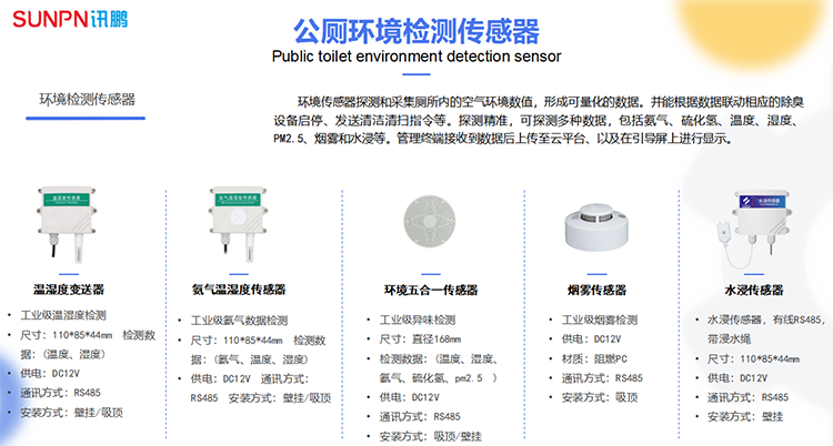 智慧厕所环境监测传感器