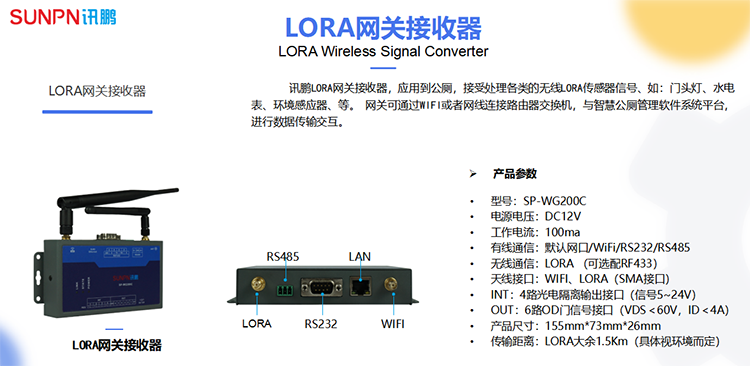 智慧厕所LORA无线通讯网关