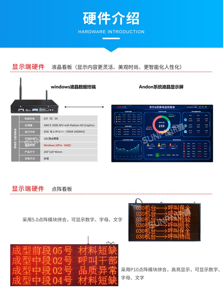 安灯看板管理系统-硬件介绍