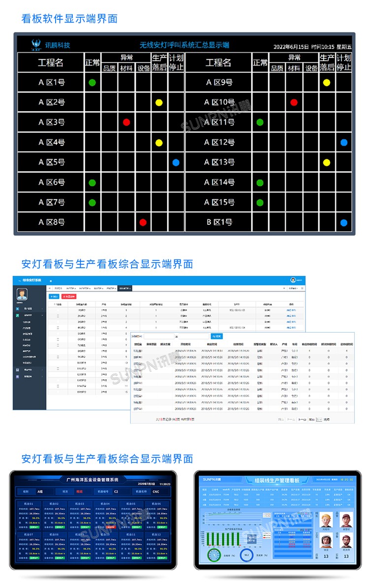 安灯看板系统软件介绍