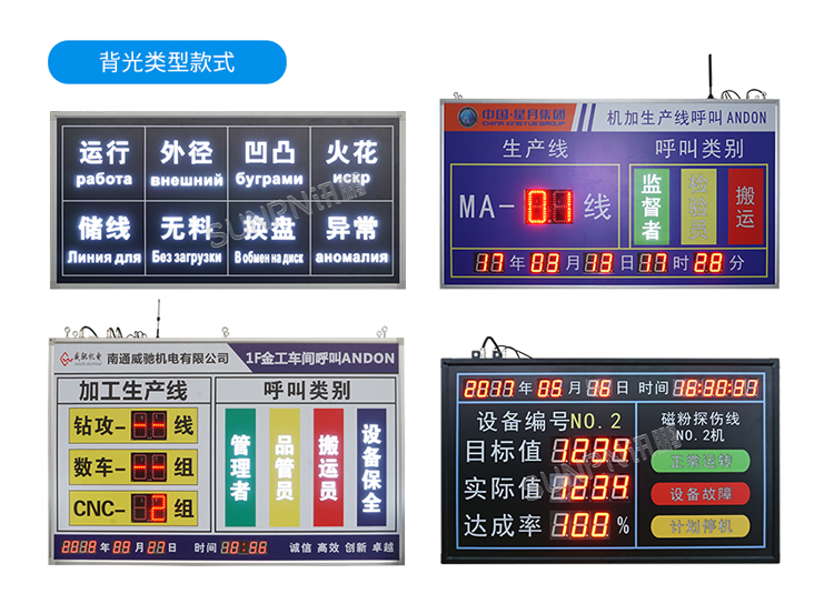 安灯看板系统案例参考