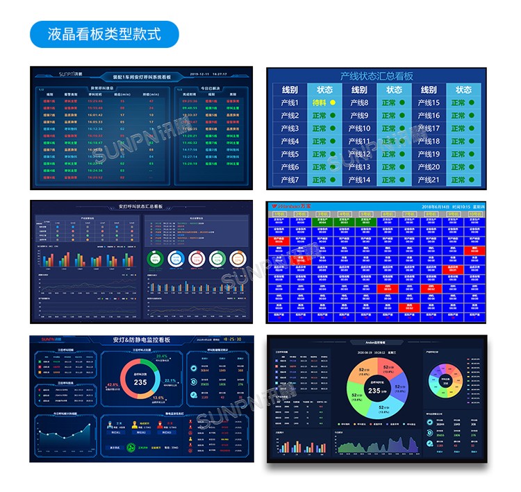 安灯看板系统案例参考
