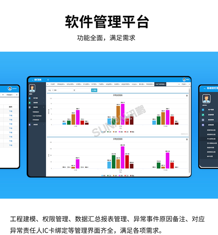 安灯系统-软件管理平台