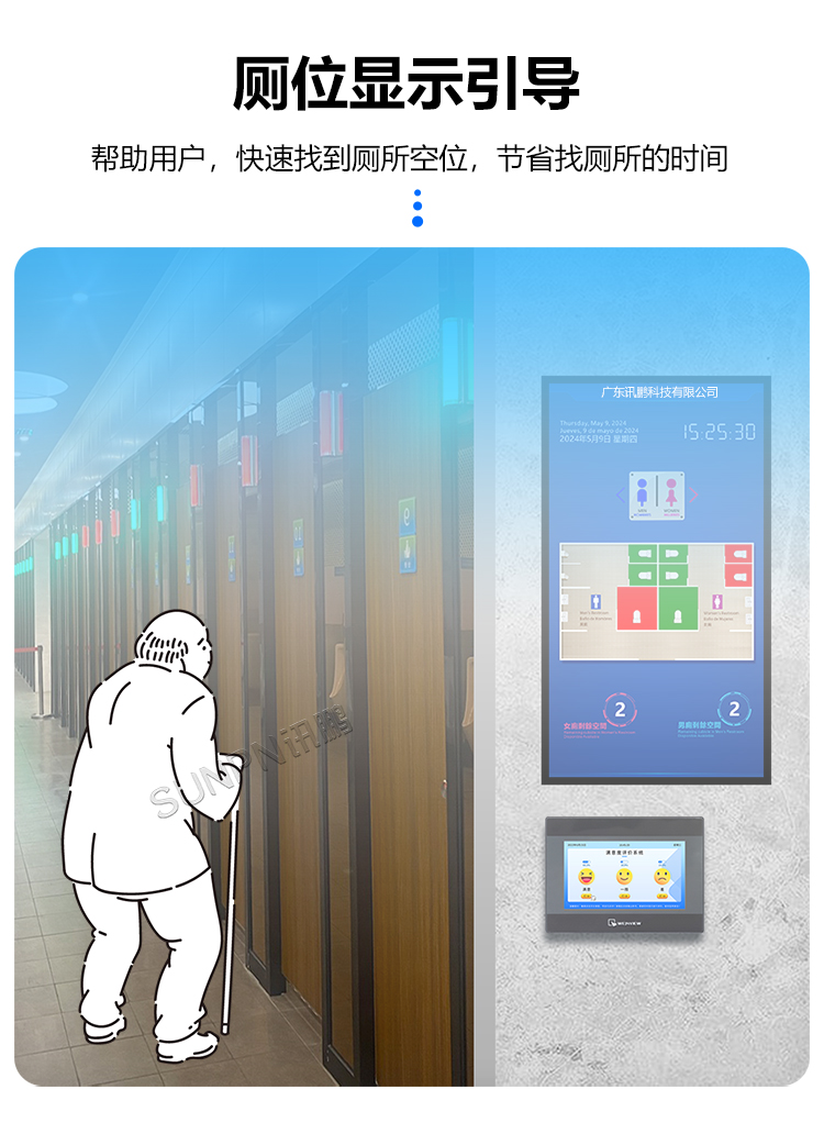 厕位引导系统