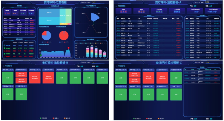 安灯系统-看板显示端