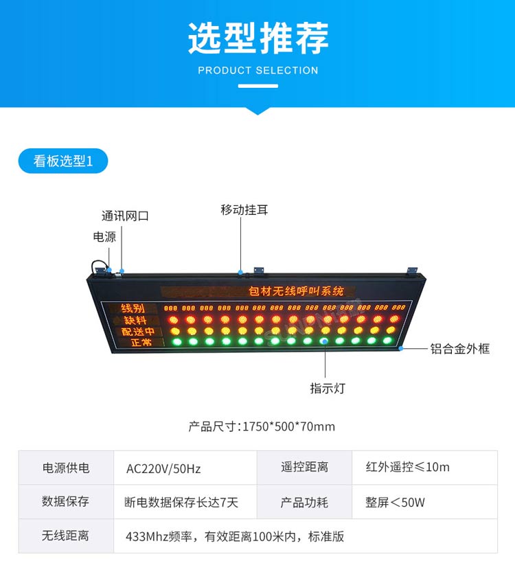 安灯系统看板选型