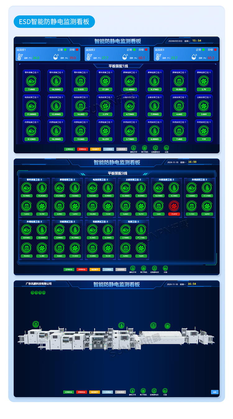 防静电监控系统显示端界面