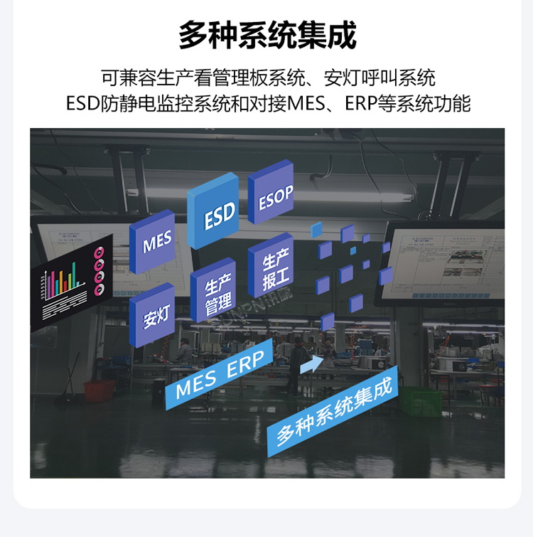ESOP系统功能说明