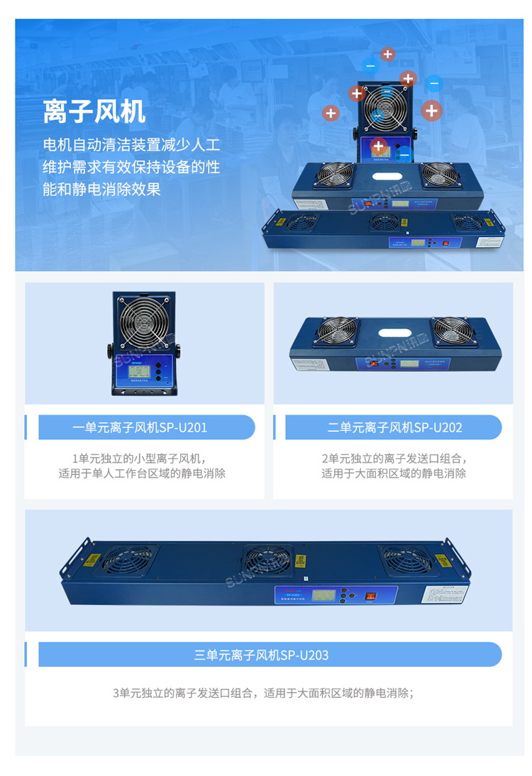 防静电监控系统相关硬件