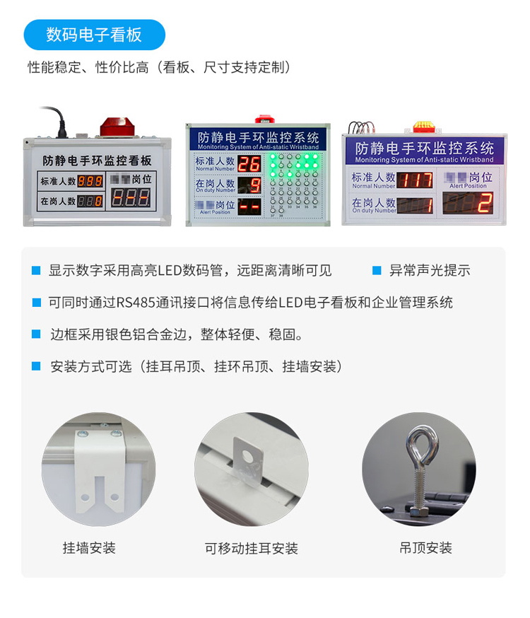数码管防静电看板