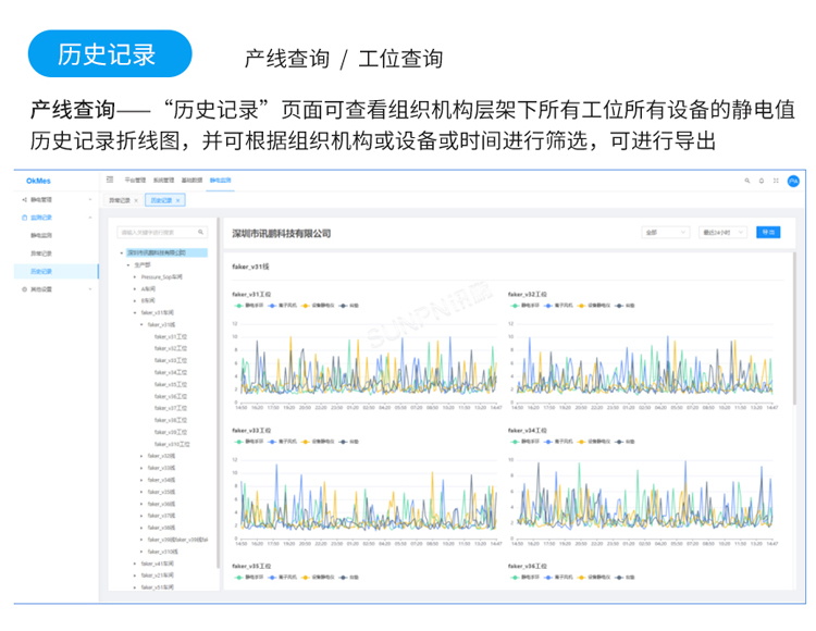 ESD防静电监控系统软件介绍