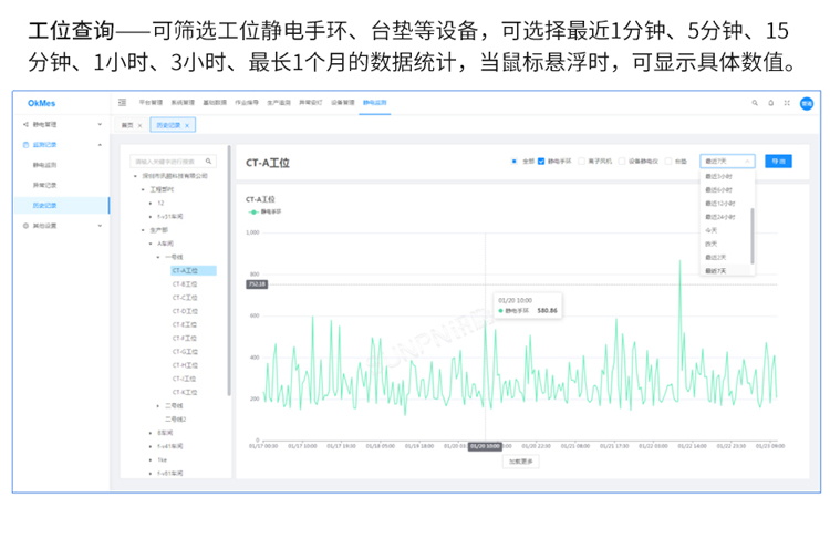 ESD防静电监控系统软件介绍