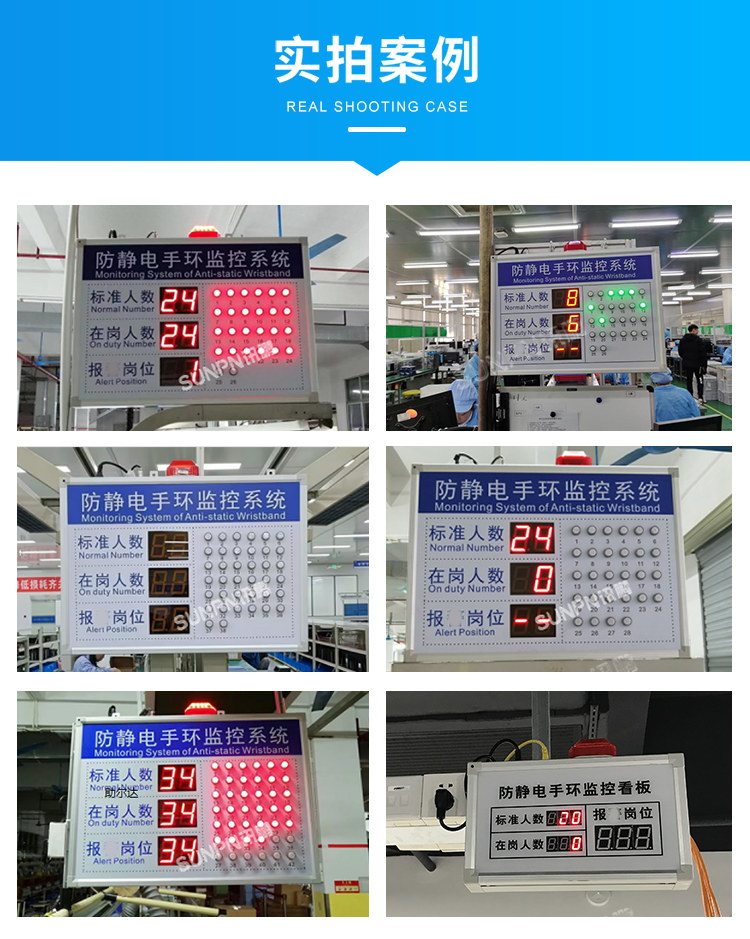防静电监控看板应用案例
