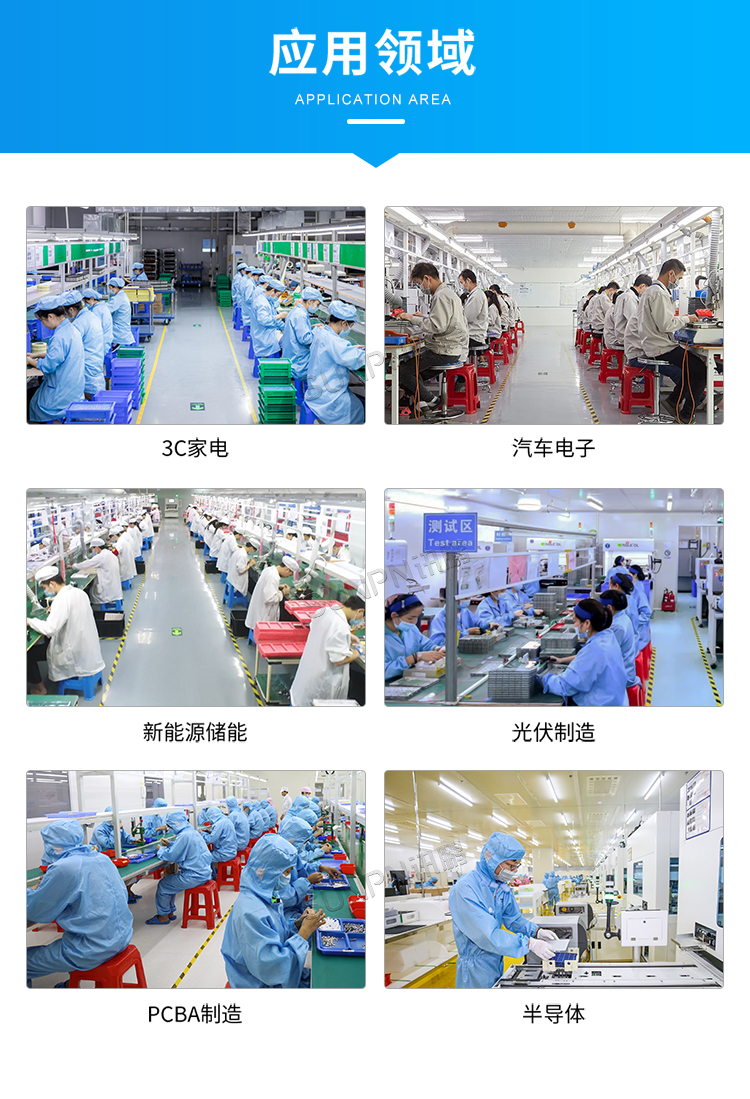 防静电监控看板应用领域