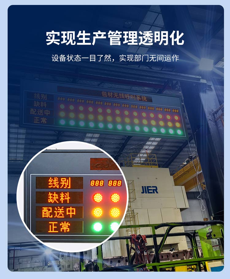 安灯系统状态采集