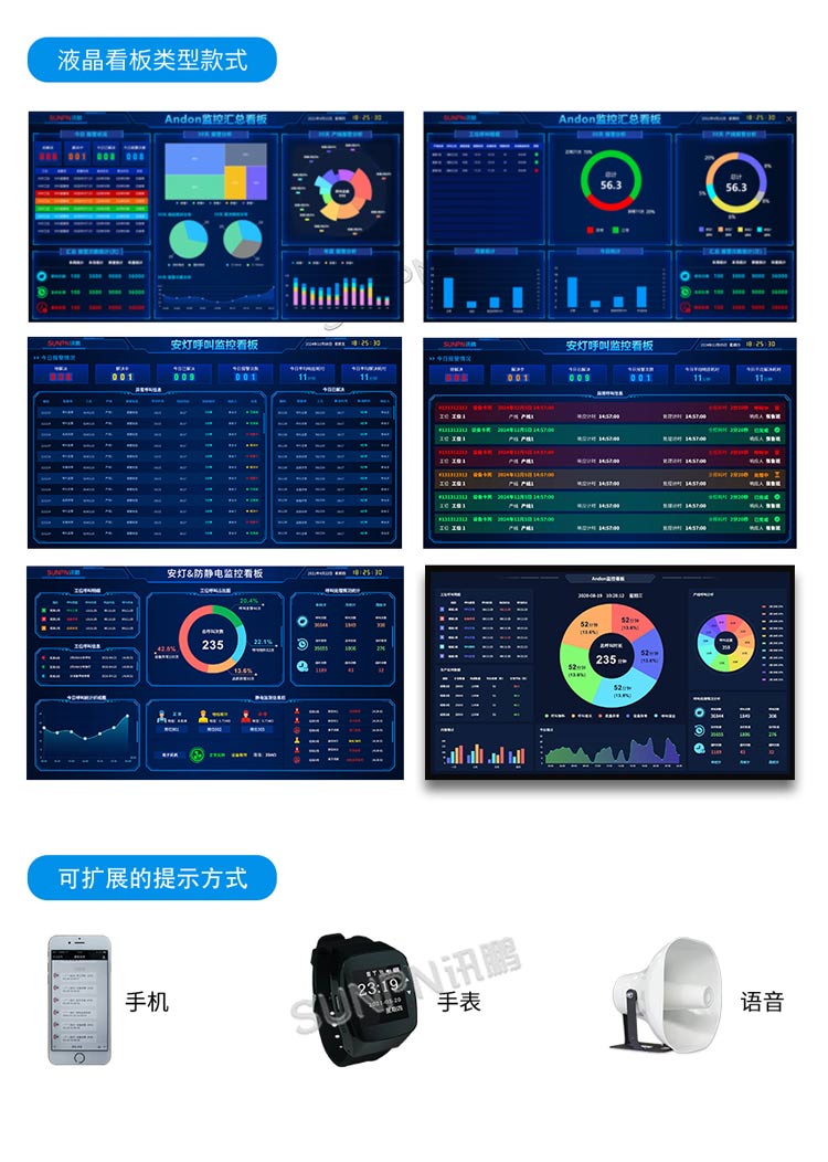 安灯系统界面参考