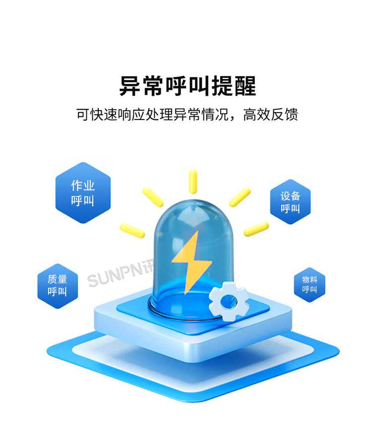 安灯系统呼叫功能